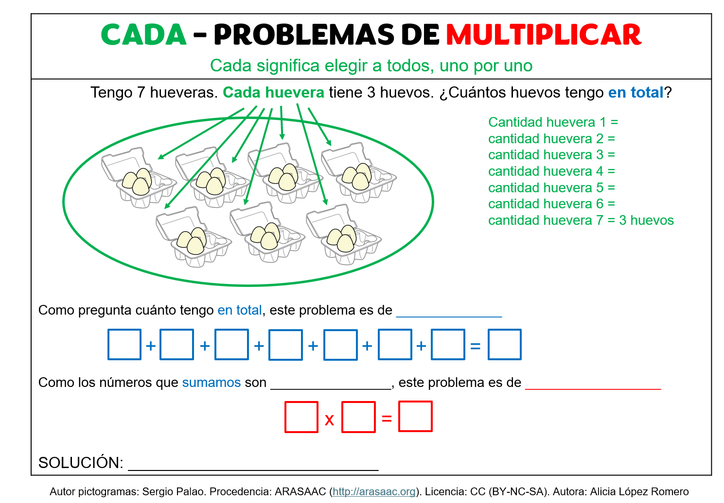 CADA-Problemas de multiplicar. 